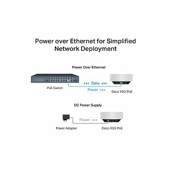 TPLNC-DECOX50POE2PK_2.jpg