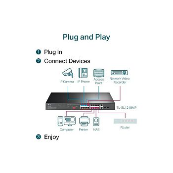 TP-LINK 16-Port 10/100 Mbps + 2-Port Gigabit Rackmount switch with 16-Port PoE+