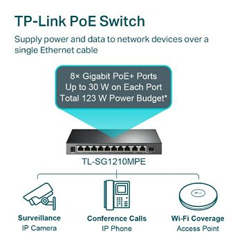 TPLNC-TL_SG1210MPE_3.jpg