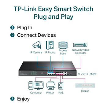 TPLNC-TL_SG1218MPE_4.jpg