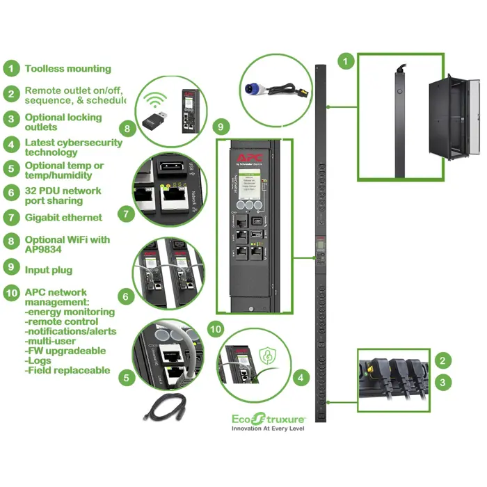 apc-apdu9959eu3-power-distribution-unit-pdu-24-ac-outlets-0u-84304-wlononwcrdwtt.webp