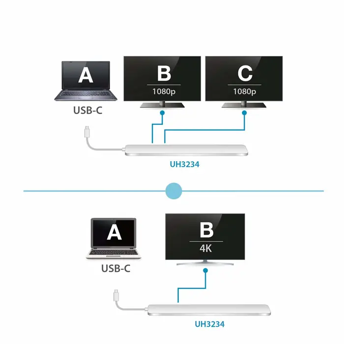 aten-usb-c-multiport-dock-with-power-pass-thr-21505-wlononwcr3586.webp