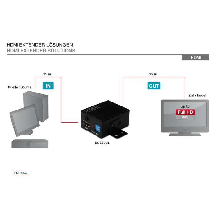 digitus-professional-hdmi-repeater-ds--10672-wlononwcratm9.webp