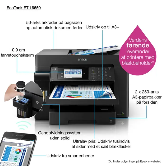 epson-ecotank-et-16650-inkjet-a3-4800-x-1200-dpi-32-ppm-wi-f-46328-wlononwcrcrdm.webp