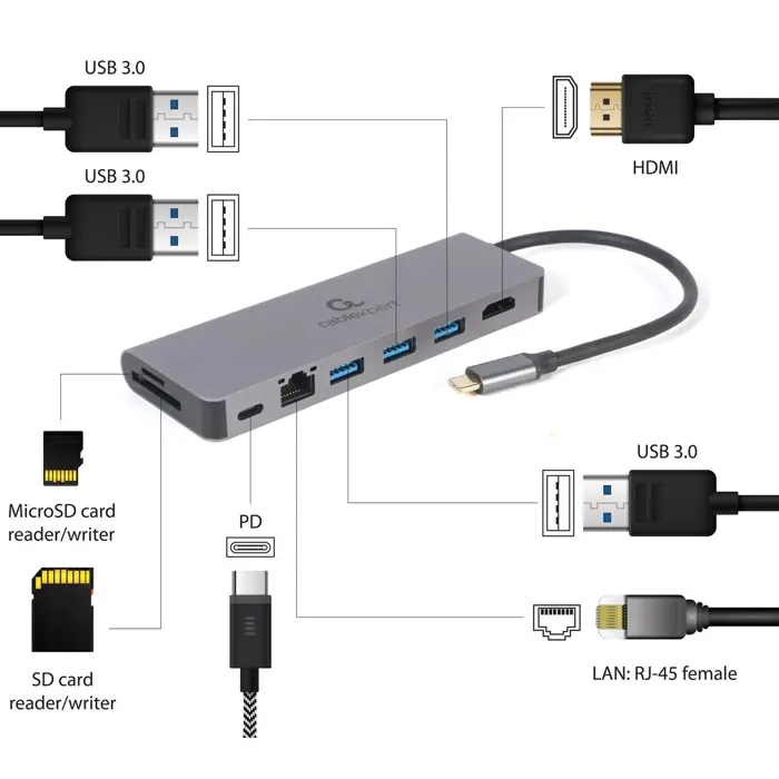 gembird-a-cm-combo5-05-usb-type-c-5-in-1-multi-port-adapter--49239-kbagemada0089.webp