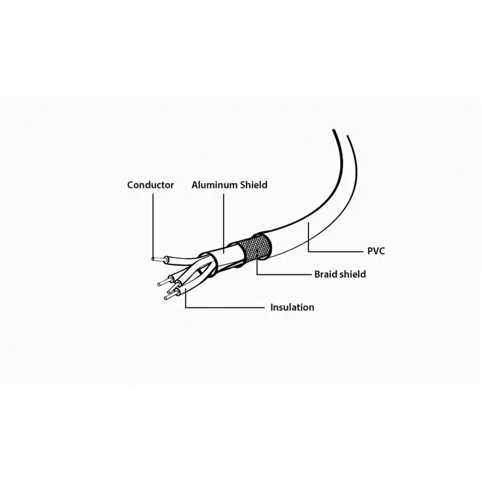 gembird-ccp-musb2-ambm-6-usb-cable-18-m-usb-20-usb-a-micro-u-52925-kabgemusb0020.webp