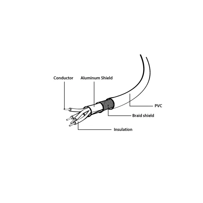 gembird-ccp-usb2-amam-6-usb-cable-18-m-usb-20-usb-a-black-18008-kabgemusb0065.webp