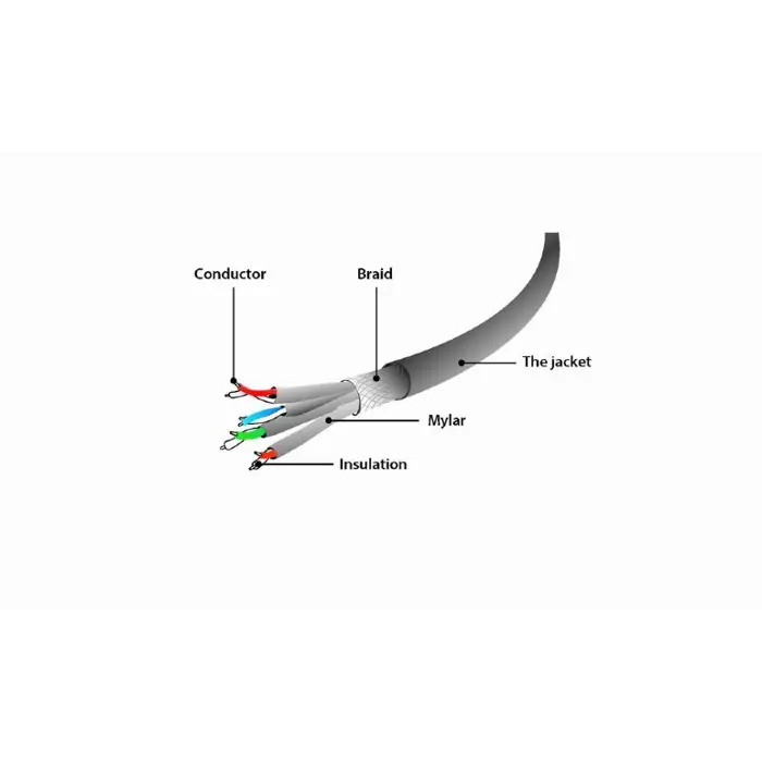 gembird-pp6a-lszhcu-10m-networking-cable-grey-cat6a-sftp-s-s-95229-kgwgempat0142.webp