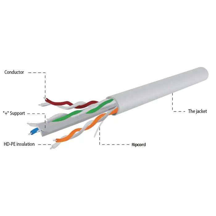 gembird-upc-6004se-sol100-networking-cable-grey-305-m-cat6-19585-kgwgemsic0020.webp