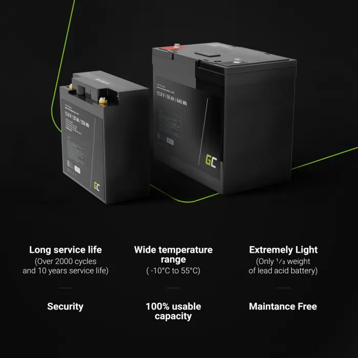 green-cell-cav06-vehicle-battery-lithium-iron-phosphate-life-74078-zsigceaku0051.webp