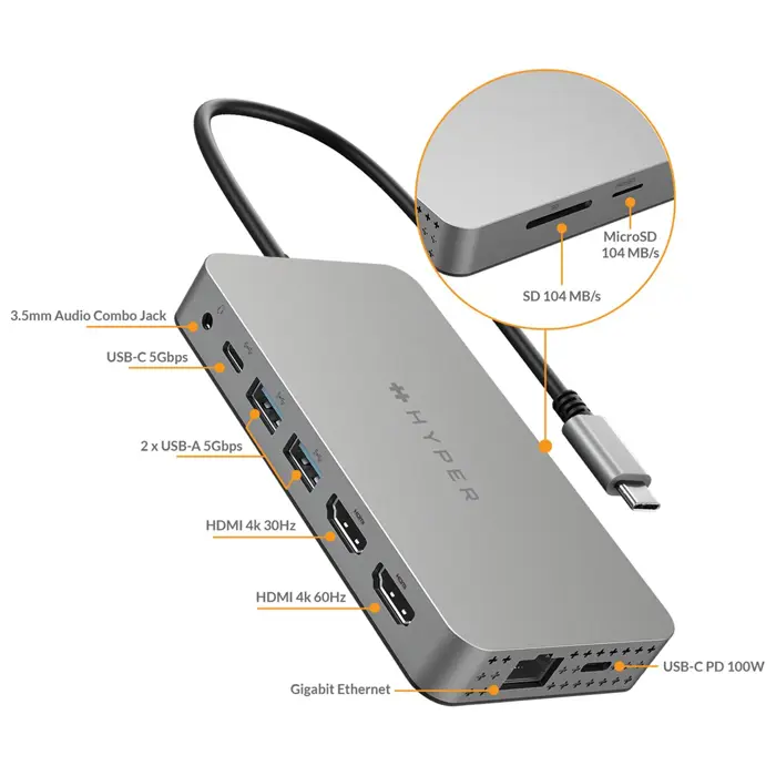 hyper-dual-4k-hdmi-10-in-1-usb-c-hub-for-m1m2-macbooks-usb-t-37109-wlononwcrae76.webp