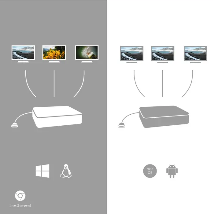 i-tec-metal-usb-c-nano-universal-dock-3x-display-power-deliv-85186-wlononwcr5793.webp