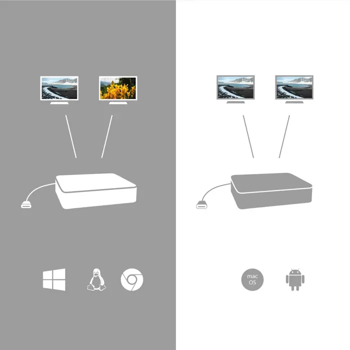 i-tec-usb-c-31-dual-4k-hdmi-video-adapter-87625-wlononwcrco90.webp