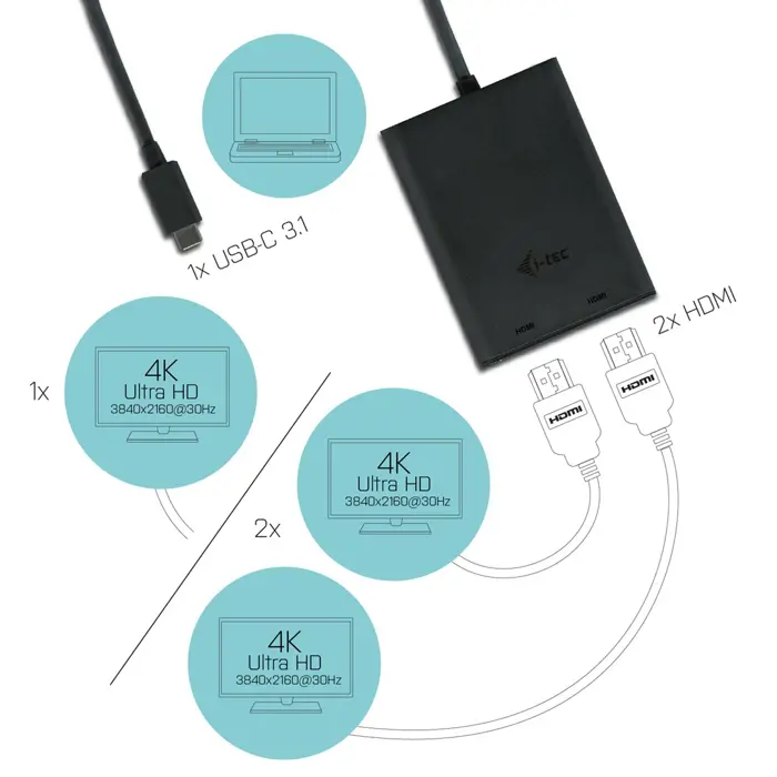 i-tec-usb-c-31-dual-4k-hdmi-video-adapter-91276-wlononwcrco90.webp