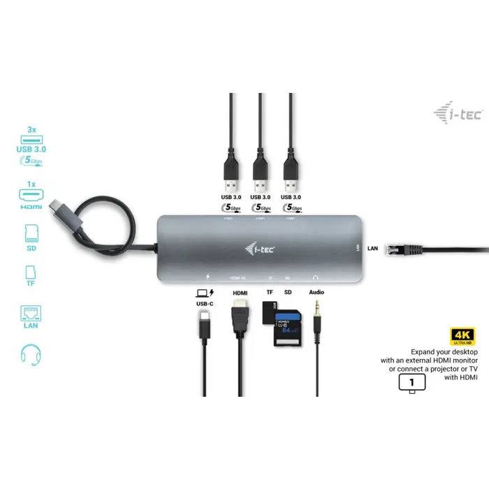 i-tec-usbc-nanodock-hdmi-lan-pdi-tec-usb-c-nanodock-hdmi-lan-11019-wlononwcr5833.webp