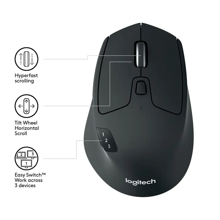 logitech-m720-triathlon-mouse-21785-perlogmys0362.webp