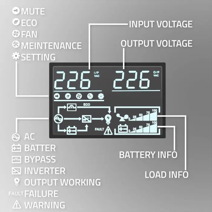 qoltec-52280-uninterruptible-power-supply-ups-1kva-1000w-pow-77274-zsiqocups0082.webp