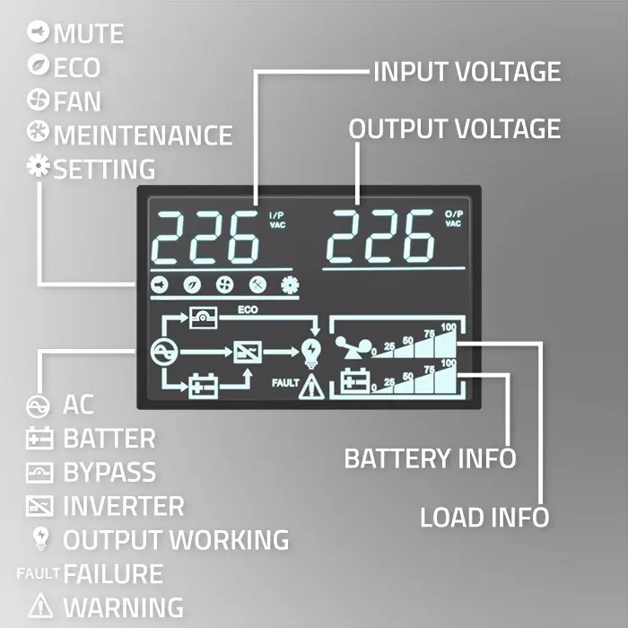 qoltec-52286-uninterruptible-power-supply-ups-for-rack-24kva-13992-zsiqocups0076.webp