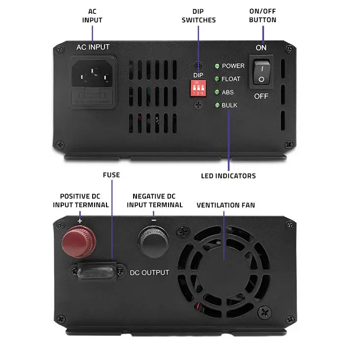 qoltec-inteligentna-ladowarka-monolith-32866-wlononwcr3540.webp