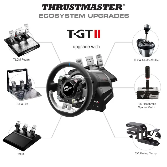 thrustmaster-t-gt-ii-rat-og-pedalsat-40256-wlononwcrdepl.webp