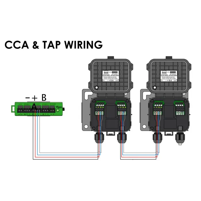 Tigo CCA Kit,TAP,DinRailPS,tool,WiFi ant,100-240VA